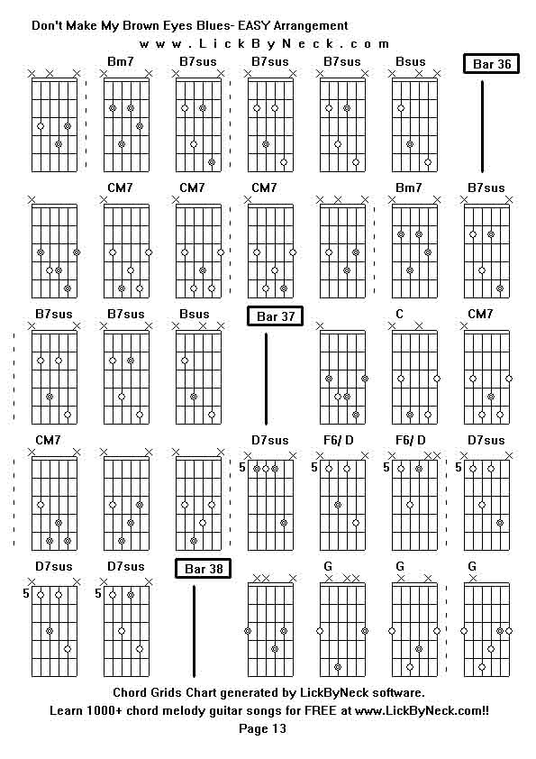 Chord Grids Chart of chord melody fingerstyle guitar song-Don't Make My Brown Eyes Blues- EASY Arrangement,generated by LickByNeck software.